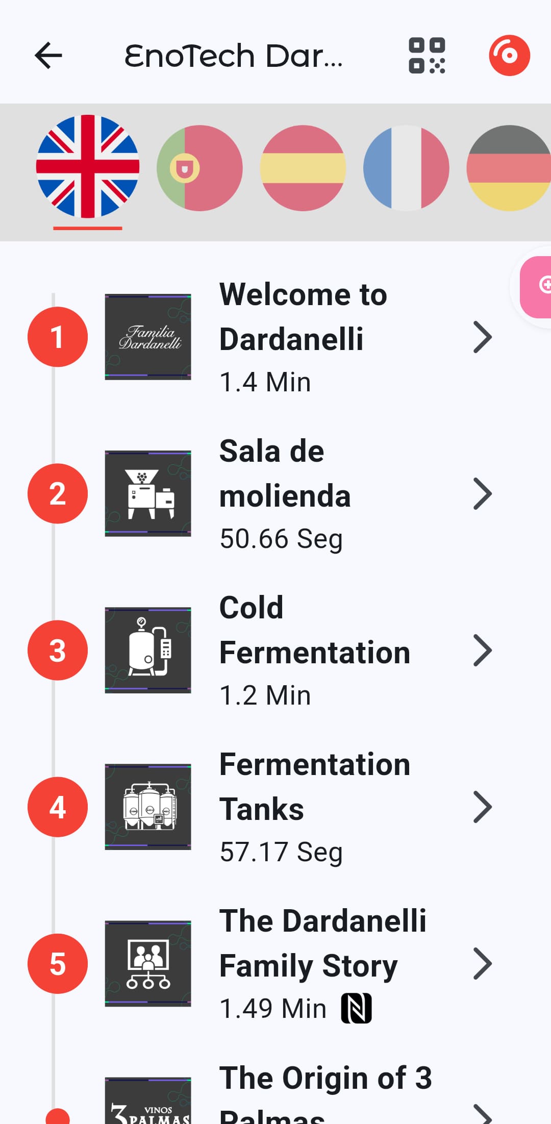 Puntos del recorrido de Bodega Familia Dardanelli en inglés