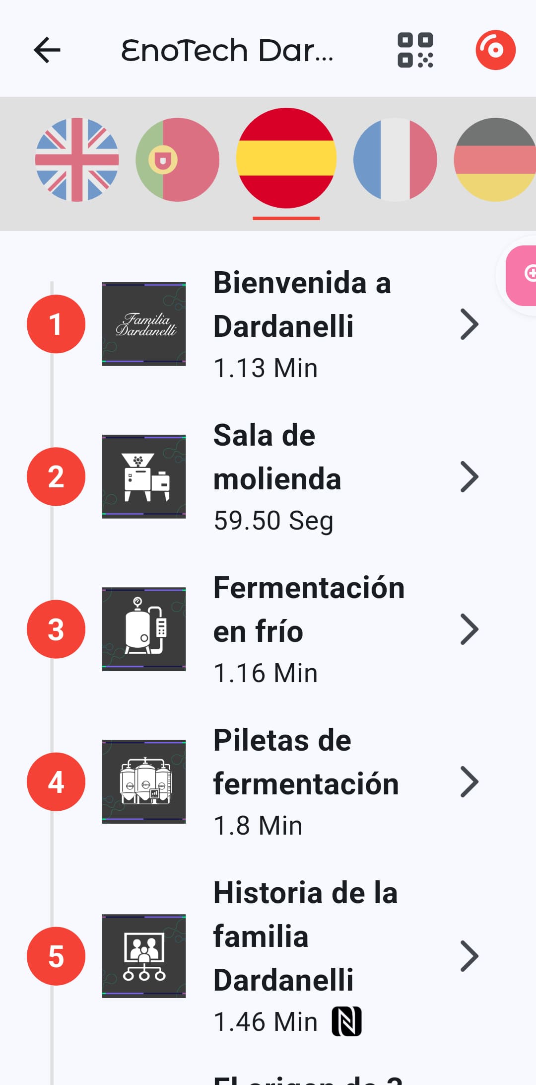 Puntos del recorrido de Familia Dardanelli en español