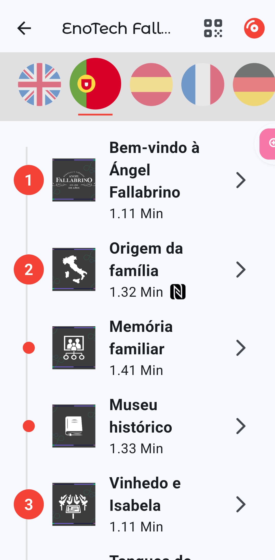 Puntos del recorrido de Bodegas Angel Fallabrino en portugués